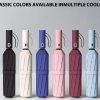 Automatic Umbrella Windproof Anti-UV Sunscreen Large Umbrella Folding Sunshade