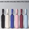Automatic Umbrella Windproof Anti-UV Sunscreen Large Umbrella Folding Sunshade